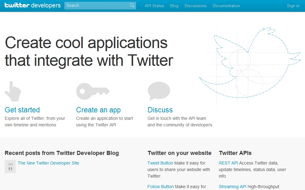 Twitter API developer. Даты Твиттер. Руководство твиттера. Twitter Дата создания.