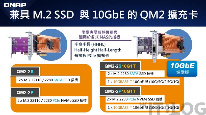QNAP TS-x73 配 AMD RX-421ND 處理器：高性價比 NAS 就應這樣！