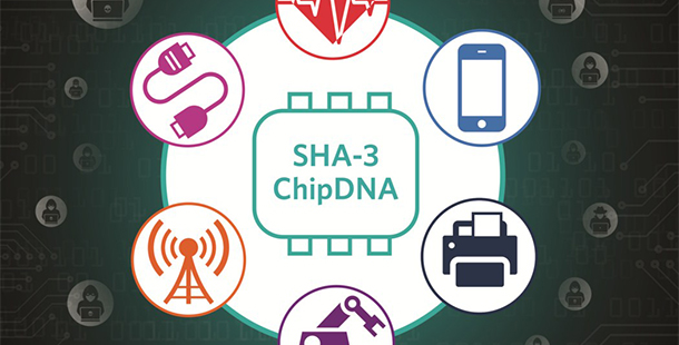 Maxim發佈首款SHA3加密安全芯片