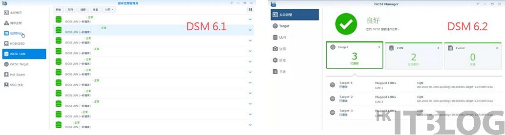 Synology DSM 功能大幅提升：儲存管理、一鍵備份、UI 設計大變身！